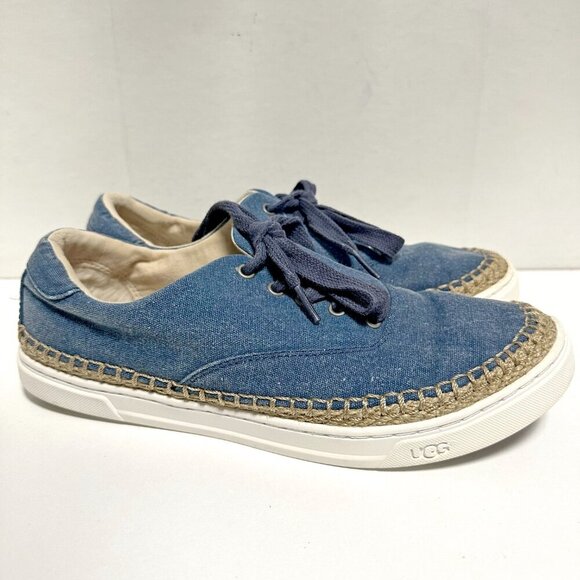UGG Eyan II Canvas Espadrille Sneakers - Picture 3 of 9